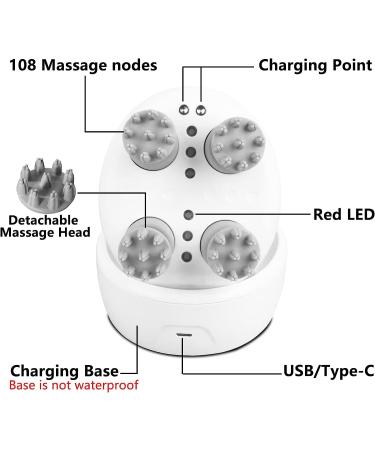 MXM2MXM Electric Waterproof Head Massager | Wireless Handheld Scalp & Body Massager with 4 Massage Modes | Red Light Therapy for Stress Relief | Suitable for Pets - Buy Online on GoSupps.com