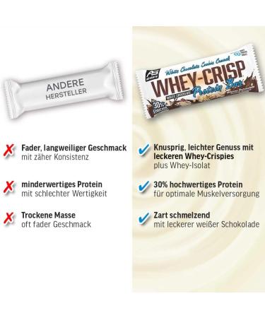 All Stars Whey-Crisp Protein Bar - White Chocolate Cookie Crunch (25 x 50g) | Protein Snack Low Sugar High Protein Healthy Treat - Buy Online on GoSupps.com