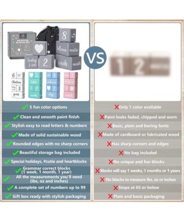 Gray Monthly Milestone Blocks with Bag | Baby Age Blocks for Girl or Boy | Baby Photo Props with Correct Month and Year - Buy Online on GoSupps.com