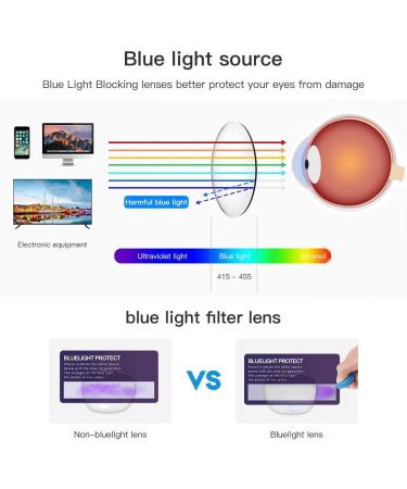 Penbea Women's Blue Light Blocking Glasses - Stylish Anti-Blue Light Eyewear for Computer Gaming and Work - Flower Design - Buy Online on GoSupps.com