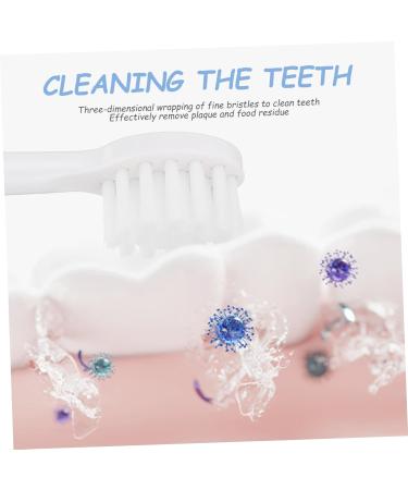 Healeved Soft Fur Toddler Toothbrush - Silica Gel Brush Head - 1 Pack - Blue - International Shipping - Buy Online on GoSupps.com