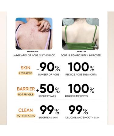 Body shower gel | 250 ml perfumed cleanser liquid soap for bathroom daily shower bath time after workout morning night travel weekend relaxation home etc. - Buy Online on GoSupps.com