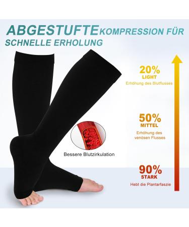 Evolyline Medical Compression Stockings for Women & Men - 20-30 mmHg Thrombosis & Support Socks for Varicose Veins - Black Ankle Length - Buy Online on GoSupps.com