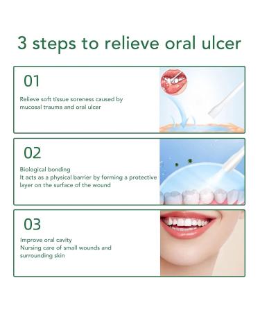 Herbal Oral Spray for Pain Relief | Natural Daily Care | 40ml Soothing Treatment - Buy Online on GoSupps.com