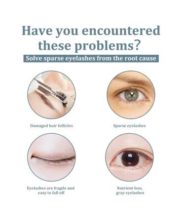 Lashiology Eyelash Growth Intensive Serum - Effective Rapid Lash Enhancer (2Pcs) - Buy Online on GoSupps.com