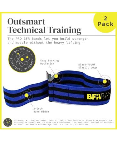 BFR Bands - Blood Flow Restriction Bands for Arms Legs & Glutes | Occlusion Training for Muscle Gain Without Heavy Weights | Quick-Release Elastic Strap Pro Bands 2pk - Buy Online on GoSupps.com