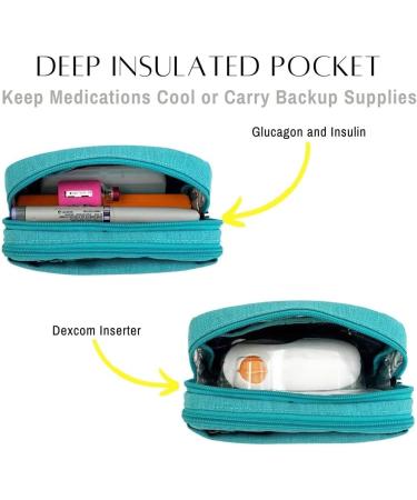 Sugar Medical Diabetes Insulated Convertible Supply Bag - Ocean Blue - Buy Online on GoSupps.com