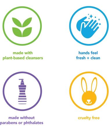 Method Naturally Derived Foaming Hand Wash Green Tea + Aloe 10 Ounce - Buy Online on GoSupps.com