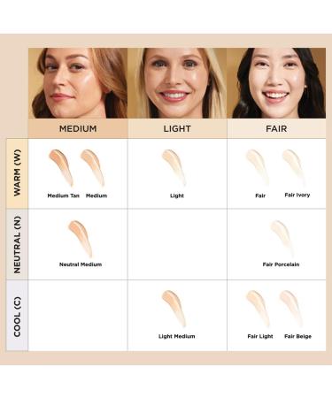 IT Cosmetics Your Skin But Better CC+ and Nude Glow Lightweight Medium Coverage Foundation and Glow Serum - Buy Online on GoSupps.com