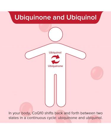 CoQ10 with L-Glutathione 1000mg Capsules - 100% Fermented Coq10 Supplement (3 Pack) High Absorption Super Strength Coenzyme Q10 Antioxidant Supplements Soy-Free Glute-Free Non-GMO Vegan 60 count (Pack of 3) - Buy Online on GoSupps.com