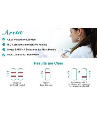 Areta 5 Panel Drug Test Cup - Detects Marijuana, MOP, COC, AMP, BZO - 6 Pack - Buy Online on GoSupps.com