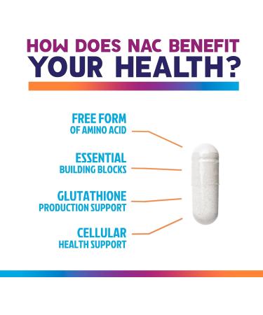 NAC Supplement 1200mg Optimal Absorption Immune Support with Powerful Antioxidants - Respiratory & Liver Health Support - Bottled in USA Vegan GMO & Gluten Free N-Acetyl-L-Cysteine - 120 Capsules 120 Count (Pack of 1) - Buy Online on GoSupps.com