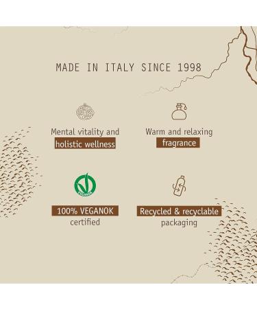  Prija Prija Liquid Soap + Hair & Body Conditioner with Ginseng 2 x 380ml Soap Wellness Spa Shower Gel Hair Shampoo Soap - Buy Online on GoSupps.com