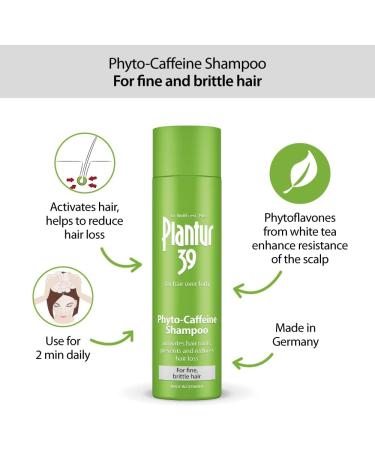 Plantur 39 Caffeine Shampoo and Hair Capsules Set - Prevents Hair Loss, Supports Growth & Thickening - Buy Online on GoSupps.com