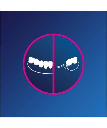 Fixodent Original Adhesive Cream for Dentures - 47g | Secure & Long-Lasting Hold for Confident Smiles - Buy Online on GoSupps.com