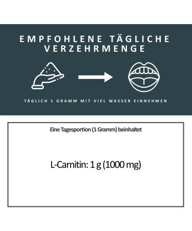 Pharmasports L-Carnitine PUR 250g - Pure L-Carnitine Tartrate Powder | 100% Additive-Free Supplement for Enhanced Energy & Fat Loss - Buy Online on GoSupps.com