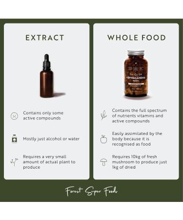 Forest Super Foods Organic Relax Whole Food Blend (50% Ashwagandha + 50% Reishi) | Promote Calm and Improve Sleep | 120x Capsules - Buy Online on GoSupps.com