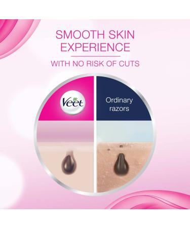 Buy Veet Dry Skin Hair Removal Cream - 50g Pack of 2 | International Shipping - Buy Online on GoSupps.com