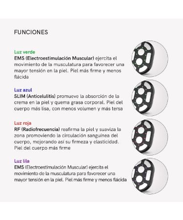 MASDERM Professional Body Radio Frequency Device | Cellulite Massager | Cavitation & Radio Frequency | Ultrasound Machine | Flaccidity Treatment | Galvanic | Hifu Machine - Buy Online on GoSupps.com