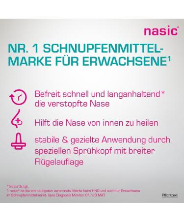 Nasic Nasal Spray PLUSS - Decongestant & Wound Healing for Adults & Kids | Xylometazoline & Dexpanthenol | 2x10ml Pack | International Shipping - Buy Online on GoSupps.com