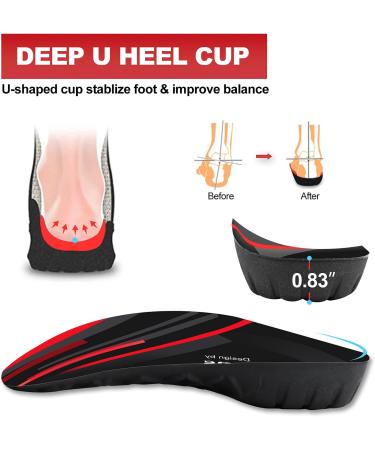 Buy 330+ LBS Plantar Fasciitis Insoles | 3/4 Supportive Soles for Men & Women | Pain Relief for Flat Feet & Overpronation - Durable Red (34.5-38.5 EU) - Buy Online on GoSupps.com