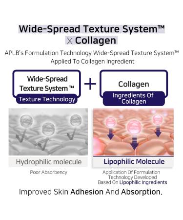 APLB Spicule Collagen Shot 300 Cream | SPICULE COLL SHOT 300 1.86 FL.OZ/Korean Skincare Gentle Exfoliation Elasticity Care Long lasting hydration Revitalize for gentle and improve skin texture - Buy Online on GoSupps.com