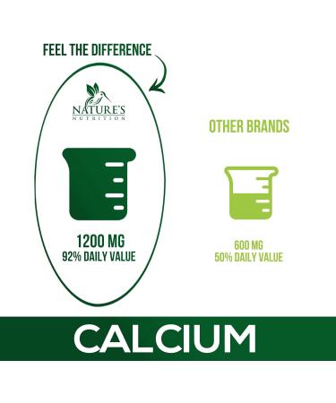 Nature's Calcium 1200mg + 1600 IU Vitamin D3 - Bone & Immune Support - 180 Tablets - Buy Online on GoSupps.com