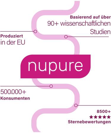 Nupure Lacto Intimate Probiotics for Vaginal Health | 60 Vegan Capsules with Biotin | Regulate Vaginal Bacteria & Support Mucous Membranes | Lactose-Free - Buy Online on GoSupps.com