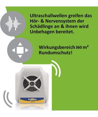 Preparts Pest X - Ultrasound Animal Repeller for Mice & Rats | Chemical-Free Pest Control 360 m2 Coverage - Buy Online on GoSupps.com