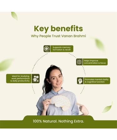 Brahmi | Bacopa Monnieri Extrait 200 mg avec Bacosides Naturels | Nootropique V g tal pour la Concentration & la Clart Mentale | M moire & Focus | 60 G lules V gan - Buy Online on GoSupps.com