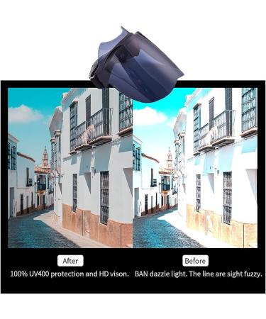 Hapifri Face Shield Sunglasses Sun Visor UPF 70+ UV Protection for Outdoors Sports - Black Small - Buy Online on GoSupps.com