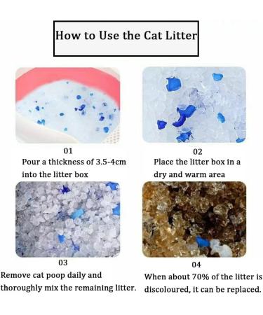 Natural Silica Cat Litter Crystals 7.6L - Ultra Absorbent & Odour Control | Dust-Free, Hygienic & Biodegradable | 2-Month Supply - Buy Online on GoSupps.com