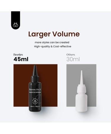 Beetles Rhinestone Glue for Nails - 45ML Clear Super Strong Adhesive | No Brush Needed Nail Art Gel for Glitter Diamonds & Jewels - Buy Online on GoSupps.com