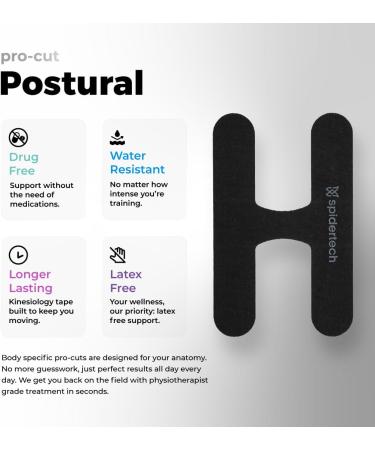 Spidertech Kinesiology Tape - Professional Pre-Cut Cotton for Athletes Pain Relief & Postural Support - Black (4 Pack - Buy Online on GoSupps.com