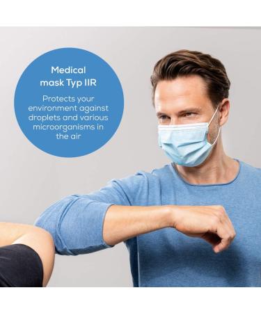 Buy Beurer MM 15 Type IIR Medical Face Masks - 3-Layer Protection Made in EU 20 Pieces | International Shipping Available - Buy Online on GoSupps.com