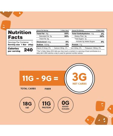 Perfect Keto Bars - Collagen & MCT Snacks, No Added Sugar, Keto Friendly - Salted Caramel Flavor, 12 Bars - Buy Online on GoSupps.com