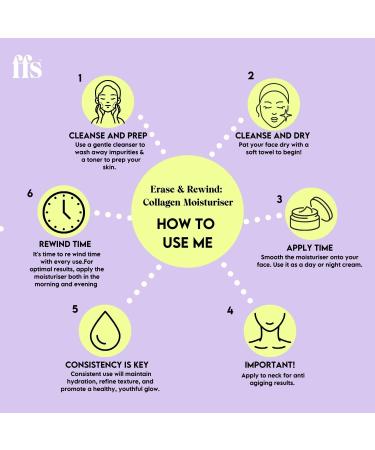 FFS Beauty Erase & Rewind: Collagen Boosting Hydrating Moisturiser - Anti Wrinkle Face Cream Face Care Collagen Cream Vegan Day and Night Cream - Buy Online on GoSupps.com