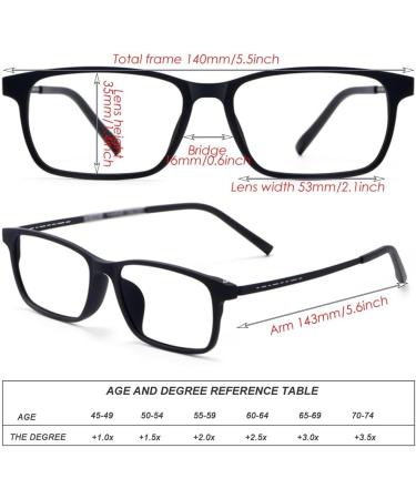 TR Titanium Reading Glasses for Men & Women - Lightweight Blue Light Blocking Eyeglasses 1.5x - Flexible & Stylish - Buy Online on GoSupps.com