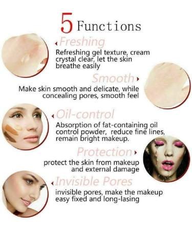 PHOERA Primer Matte Finish Face Makeup Pore filler Primer Foundation Base Oil Control Full Coverage Make Up Base Concealer Long Lasting Flawless Pores Minimiser Liquid Moisturizing (2 x 18ml.) 18 ml (Pack of 2) - Buy Online on GoSupps.com