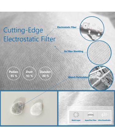 Buy WoodyKnows Super Defense Nose Filters - Narrow Size M (6 Pack) | International Shipping Available - Buy Online on GoSupps.com