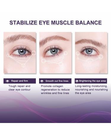 Caffeine Eye Cream for Dark Circles & Puffiness - Reduce Wrinkles Fine Lines & Bags with Retinol & Hyaluronic Acid - Buy Online on GoSupps.com
