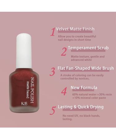 Matte Nail Polish Set 3 Colors Nail Varnish Set Burgundy Dark Red Nail Varnish Shimmer Quick Dry & Long Lasting Black Nail Polisht for Women DIY Nail Art at Home 12ML - Buy Online on GoSupps.com