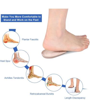 Haofy Heel Pillow Cushion Gel 2 Pairs of Heel Spur Inserts for Plantar Fasciitis & Achilles Tendon Relief 7mm Silicone Heel Protection for Men | 4 Pieces - Buy Online on GoSupps.com