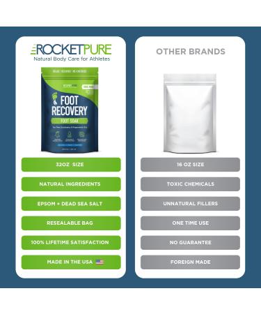 Tea Tree Foot Soak Salts for Foot Recovery - Epsom Salt Bath Soak for Dry Feet - Athletes Foot Soak - 2 Pack, 1lb Each - Buy Online on GoSupps.com