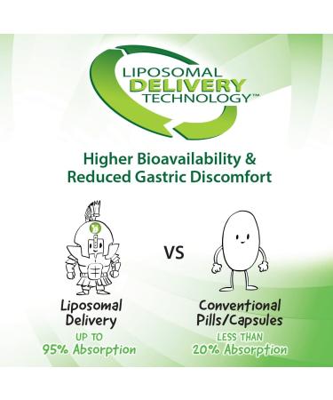 Aurora Nutrascience Mega-Liposomal R-Alpha Lipoic Acid 750 mg - Organic Fruit Flavor - 16 fl oz - Buy Online on GoSupps.com