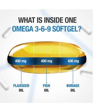 High-Dose Omega 3 6 9 Capsules - 1200mg Softgel Oil Tablets - 100 Count - Premium Fish Oil Borage & Flaxseed Oil - International Shipping Available - Buy Online on GoSupps.com