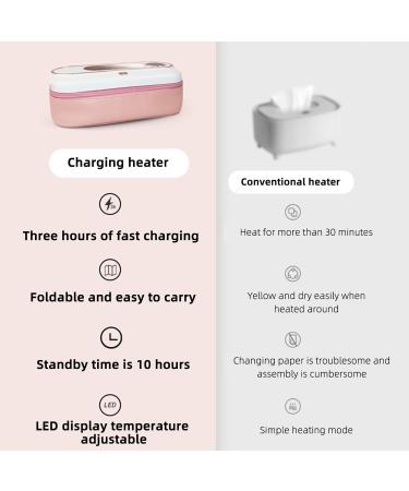 Premium Baby Wipe Warmer - Keeps Wipes Warm for Home & Travel | Cloth Wipes Warmer for Infants - Buy Online on GoSupps.com