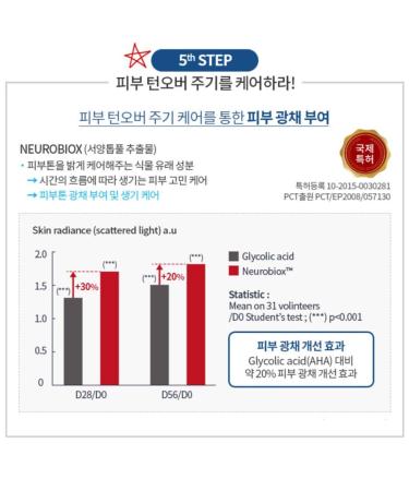 Atomy Absolute Spot-Out Cream 1.7 fl oz - Powerful Skin Brightening Solution - Buy Online on GoSupps.com