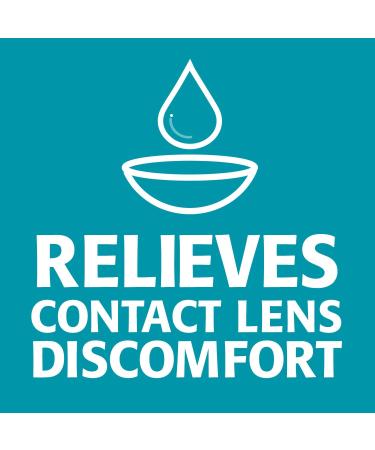 Refresh Contacts Eye Drops - Contact Lens Comfort Blue 0.4 Fl Oz Sterile - Buy Online on GoSupps.com