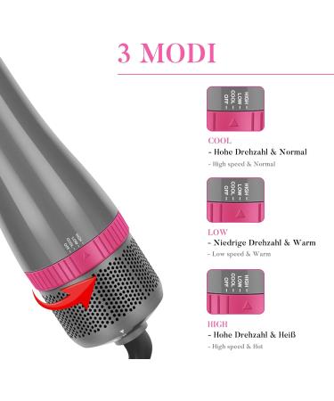 PARWIN PRO BEAUTY 4 in 1 Hair Dryer Brush Set with Ionic Care Technology - Hot Air Styler for Hair Styling - 1000 Watts - Gray - Buy Online on GoSupps.com